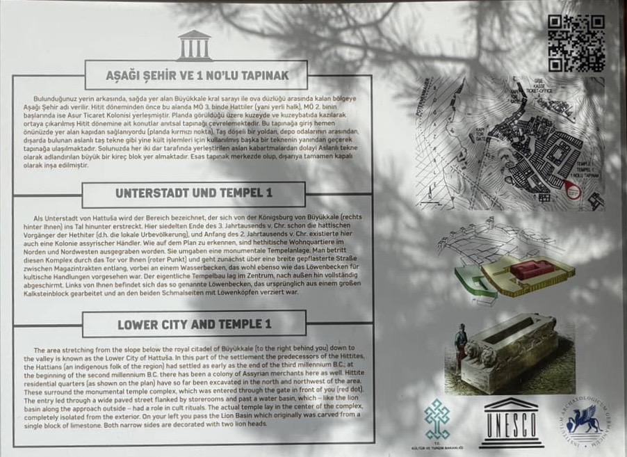 Temple entrance explanation